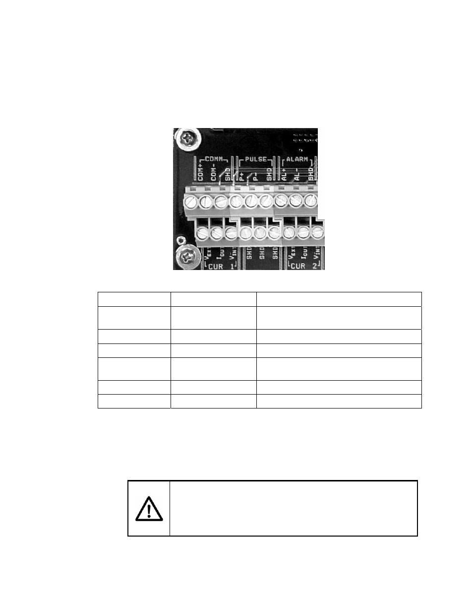 1 transmitter output connections (section #1), Comment | CiDRA SONARtrac HD VF-100 User Manual | Page 45 / 128