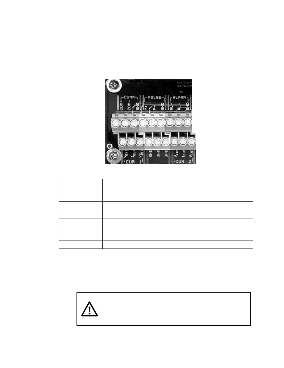 1 transmitter output connections (section #1), Comment, Figure 34 transmitter output terminals -5 | Table 5 list of transmitter signal outputs -5, Warning | CiDRA SONARtrac GVF-100 User Manual | Page 44 / 133