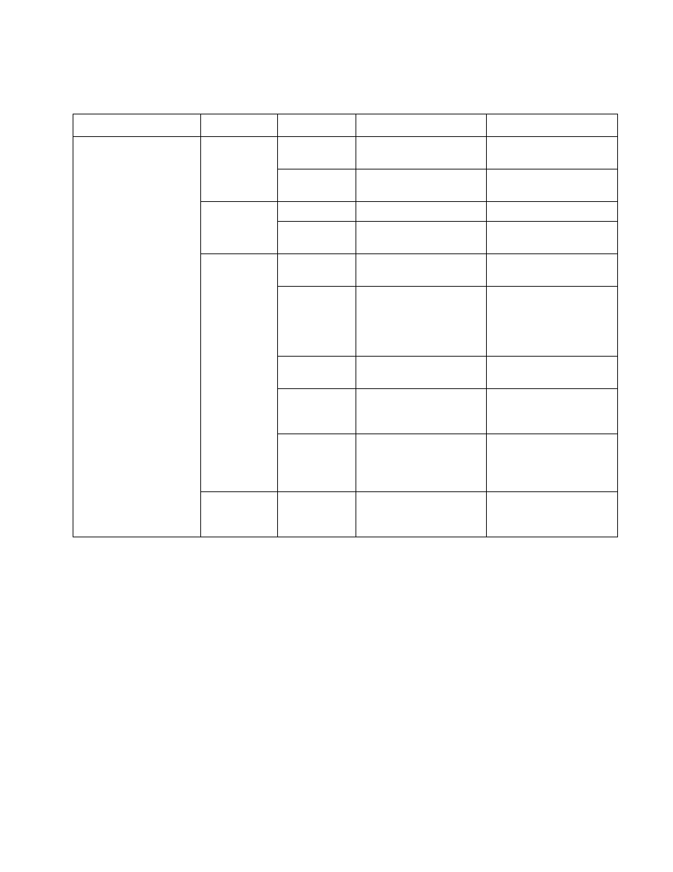 CiDRA SONARtrac GVF-100 User Manual | Page 73 / 133