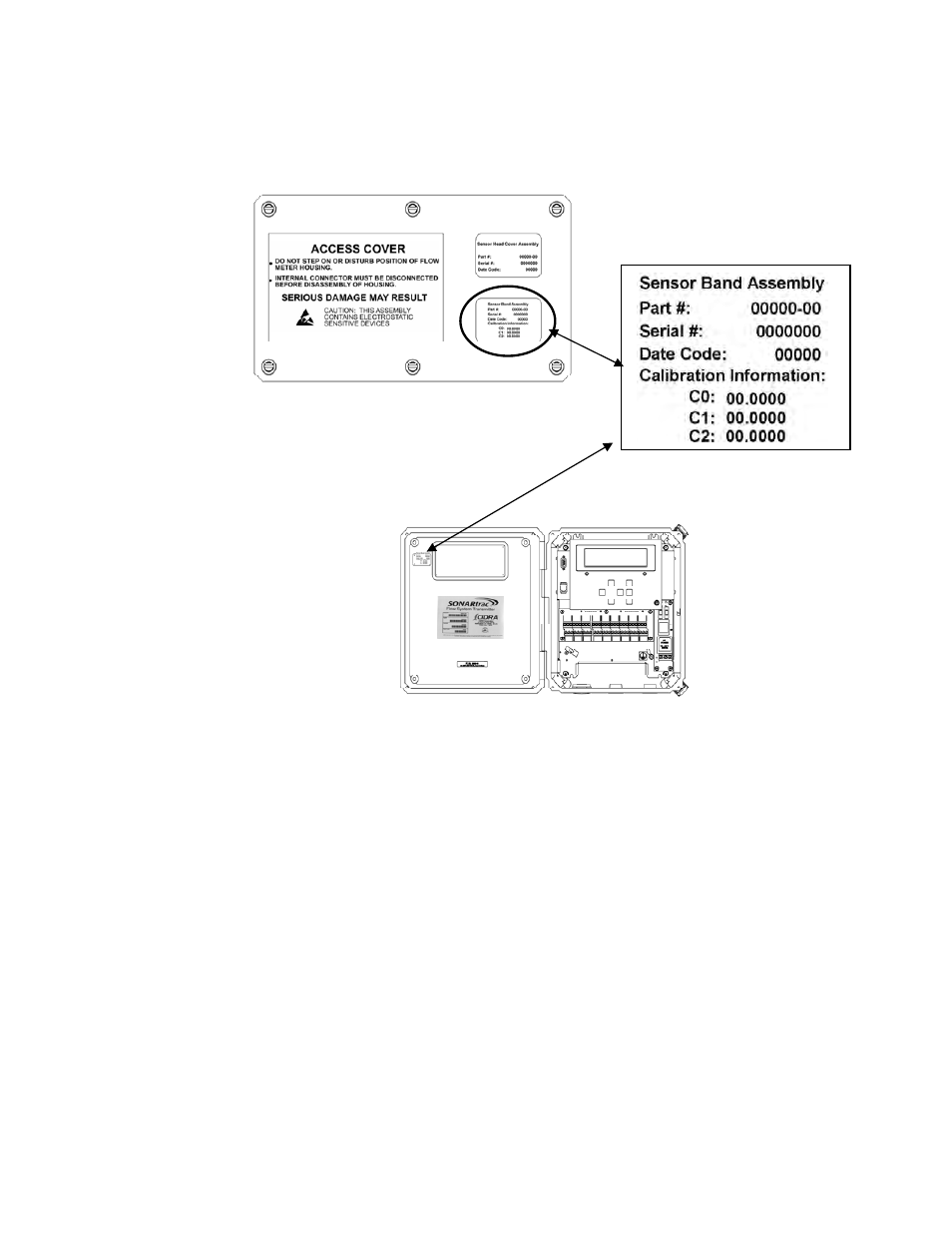 Figure 29 sensor calibration label -21 | CiDRA SONARtrac HD GVF-100 User Manual | Page 39 / 135