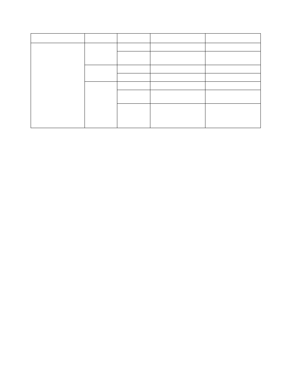 CiDRA SONARtrac HD GVF-100 User Manual | Page 72 / 135