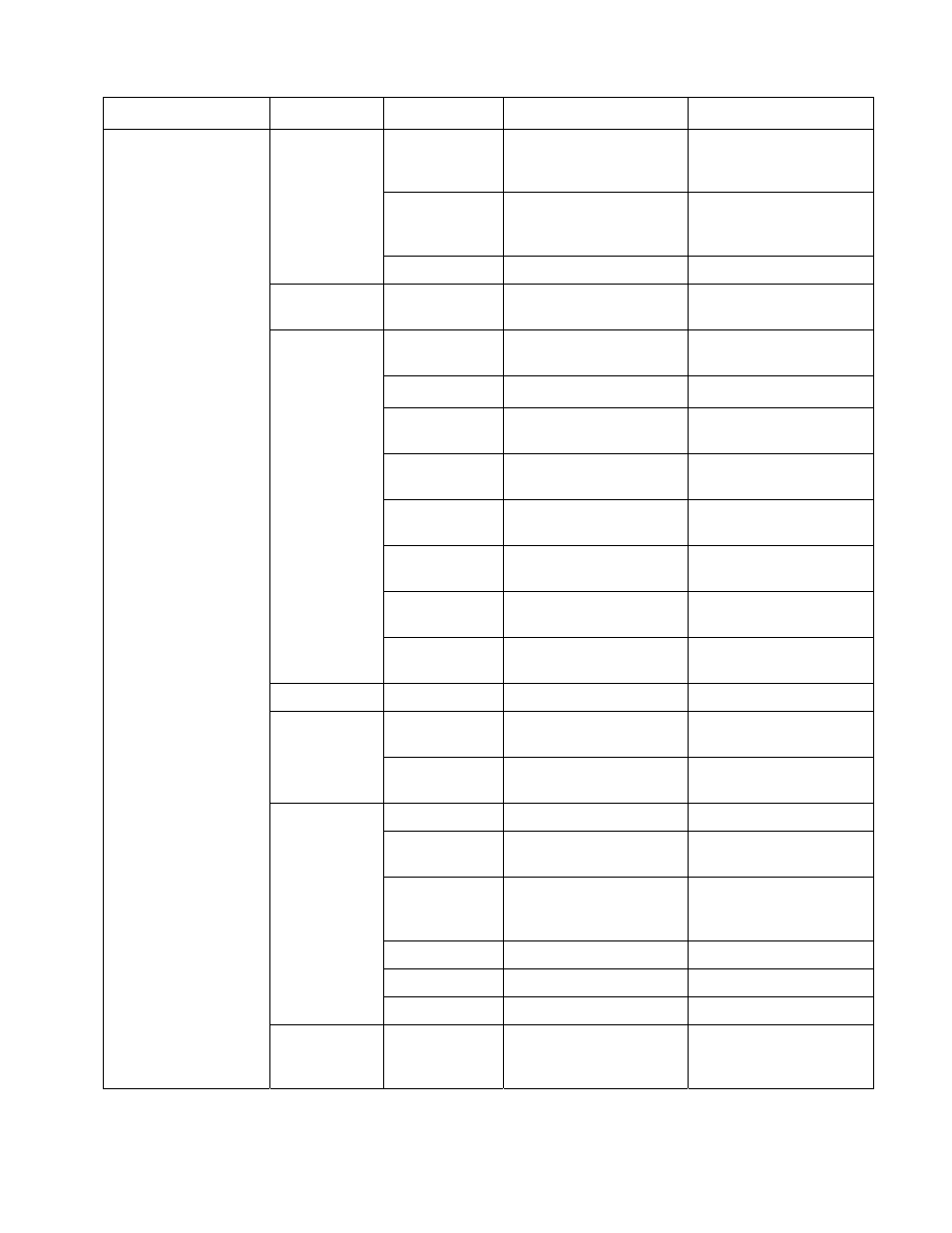 CiDRA SONARtrac HD GVF-100 User Manual | Page 74 / 135