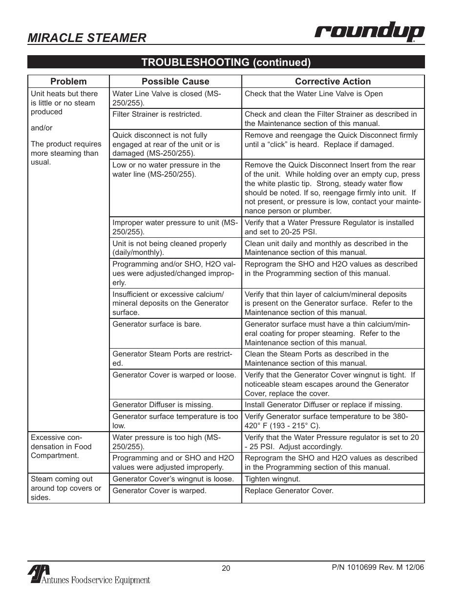 Miracle steamer, Troubleshooting (continued) | Antunes, AJ MS-150/155 User Manual | Page 20 / 32