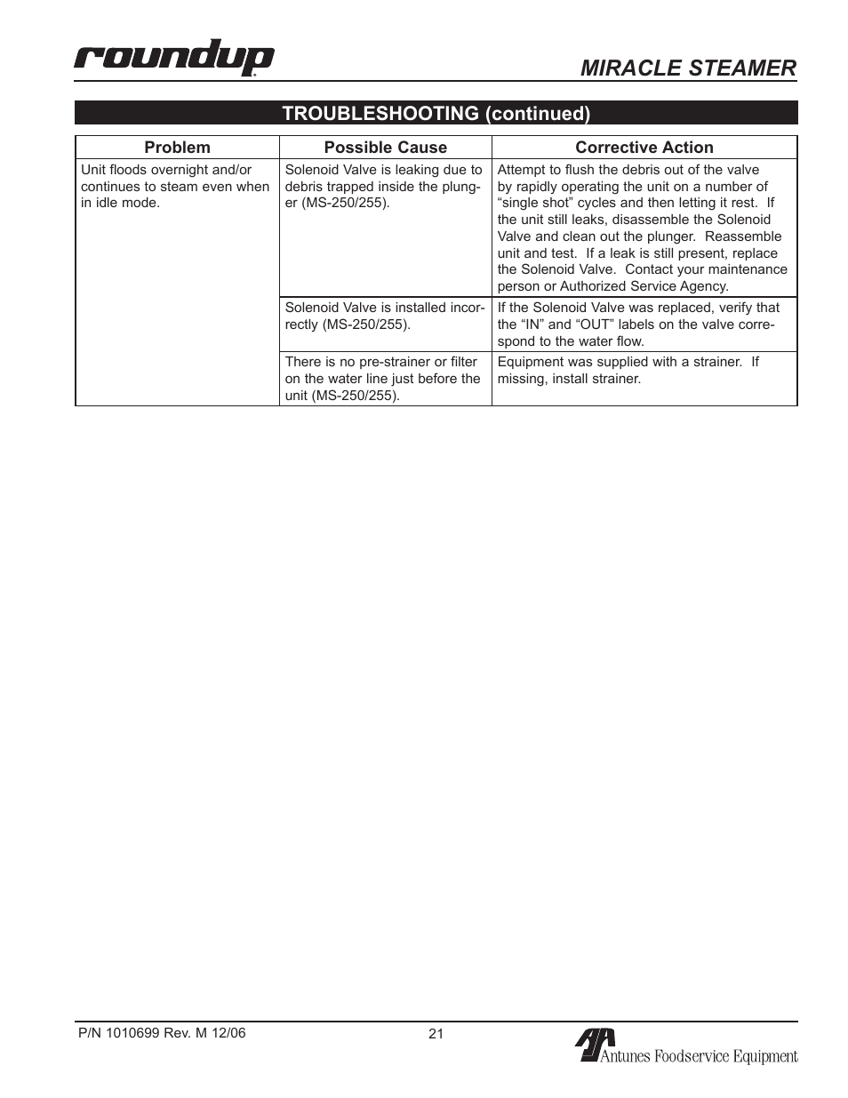 Miracle steamer, Troubleshooting (continued) | Antunes, AJ MS-150/155 User Manual | Page 21 / 32