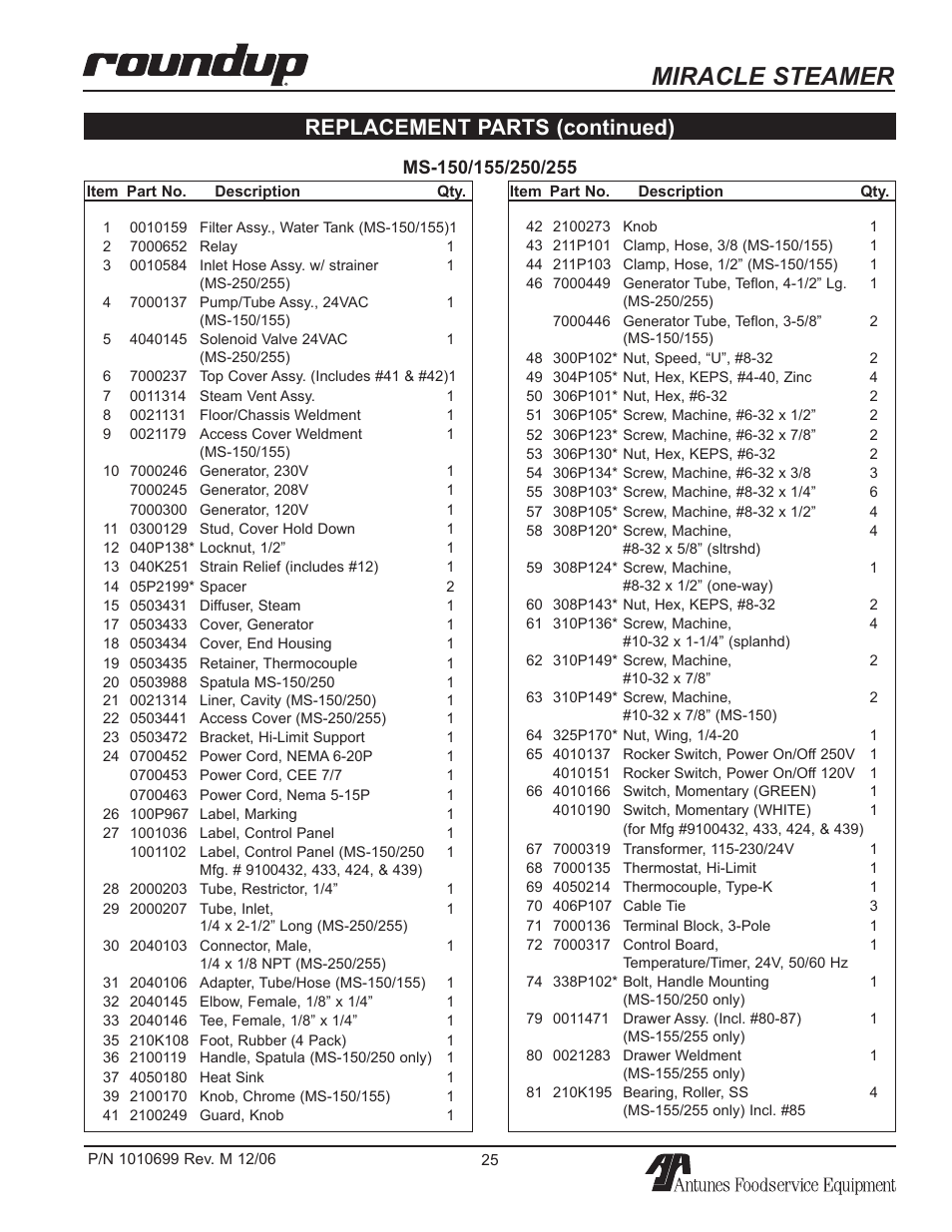 Miracle steamer, Replacement parts (continued) | Antunes, AJ MS-150/155 User Manual | Page 25 / 32