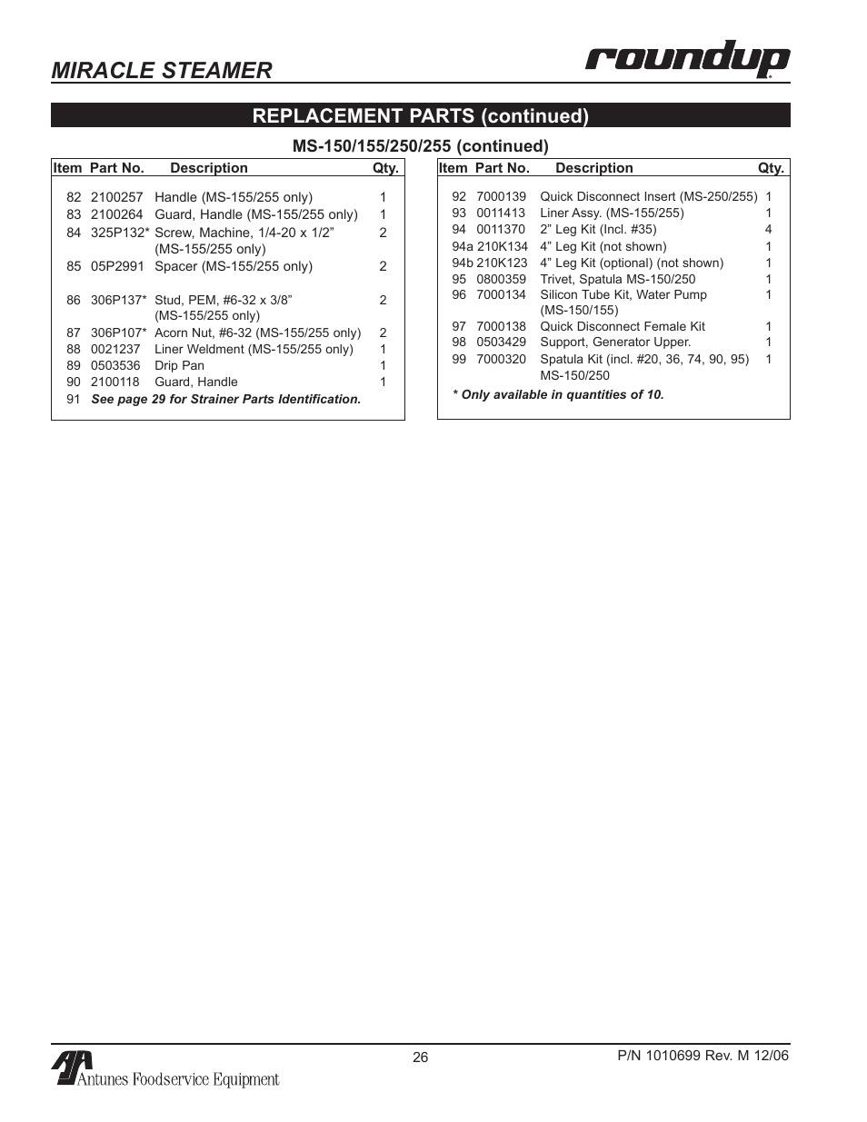 Miracle steamer, Replacement parts (continued) | Antunes, AJ MS-150/155 User Manual | Page 26 / 32