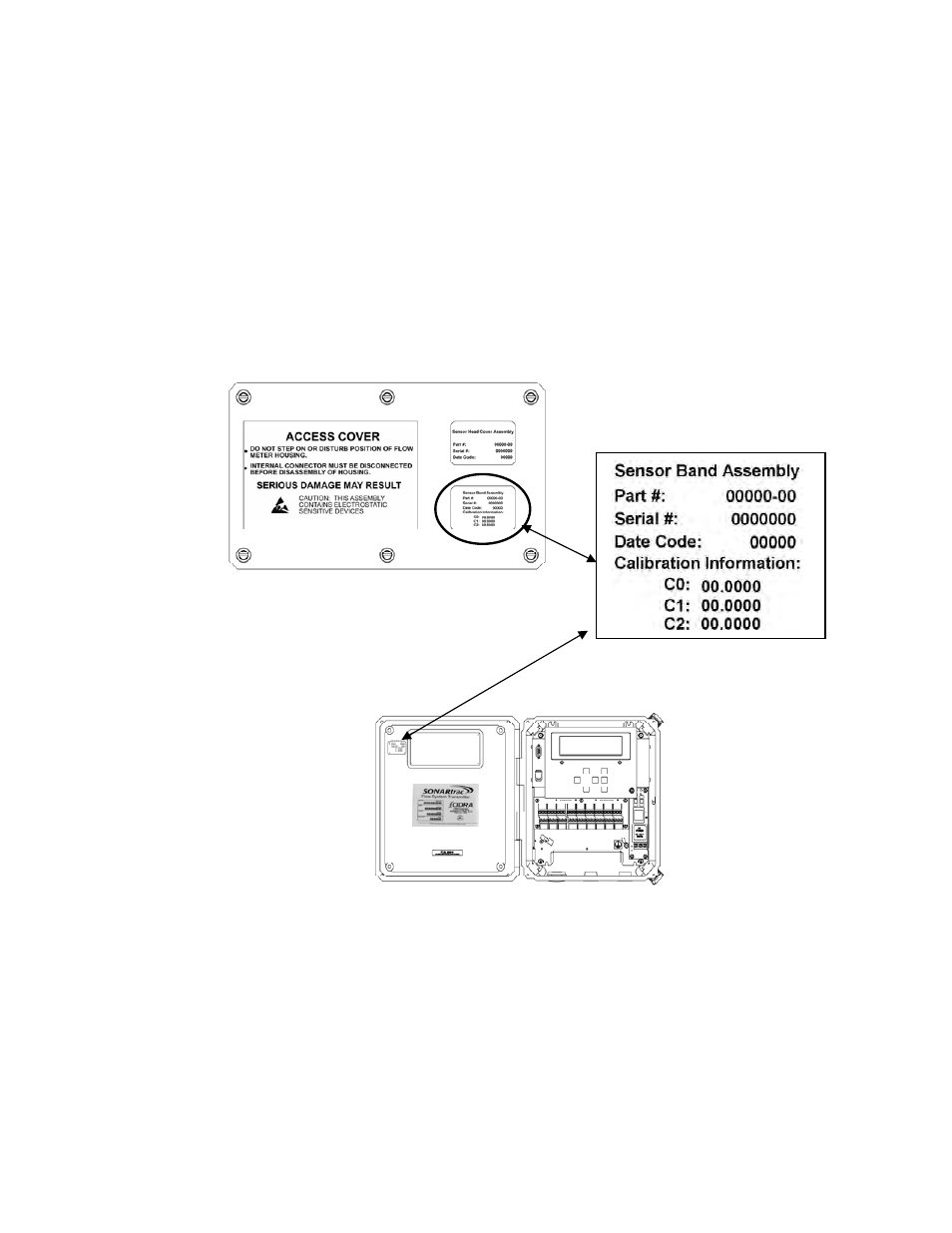 5 sensor calibration label, 5 sensor calibration label -20, Figure 27 sensor calibration label -20 | CiDRA GVF-100 Gas Volume Fraction Monitoring System User Manual | Page 37 / 126