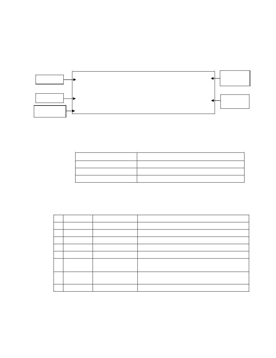 2 operating transmitter display, 1 line 1 / line 2, 2 status line | Figure 52 operating transmitter display -9, 7 ft/s | CiDRA GVF-100 Gas Volume Fraction Monitoring System User Manual | Page 60 / 126