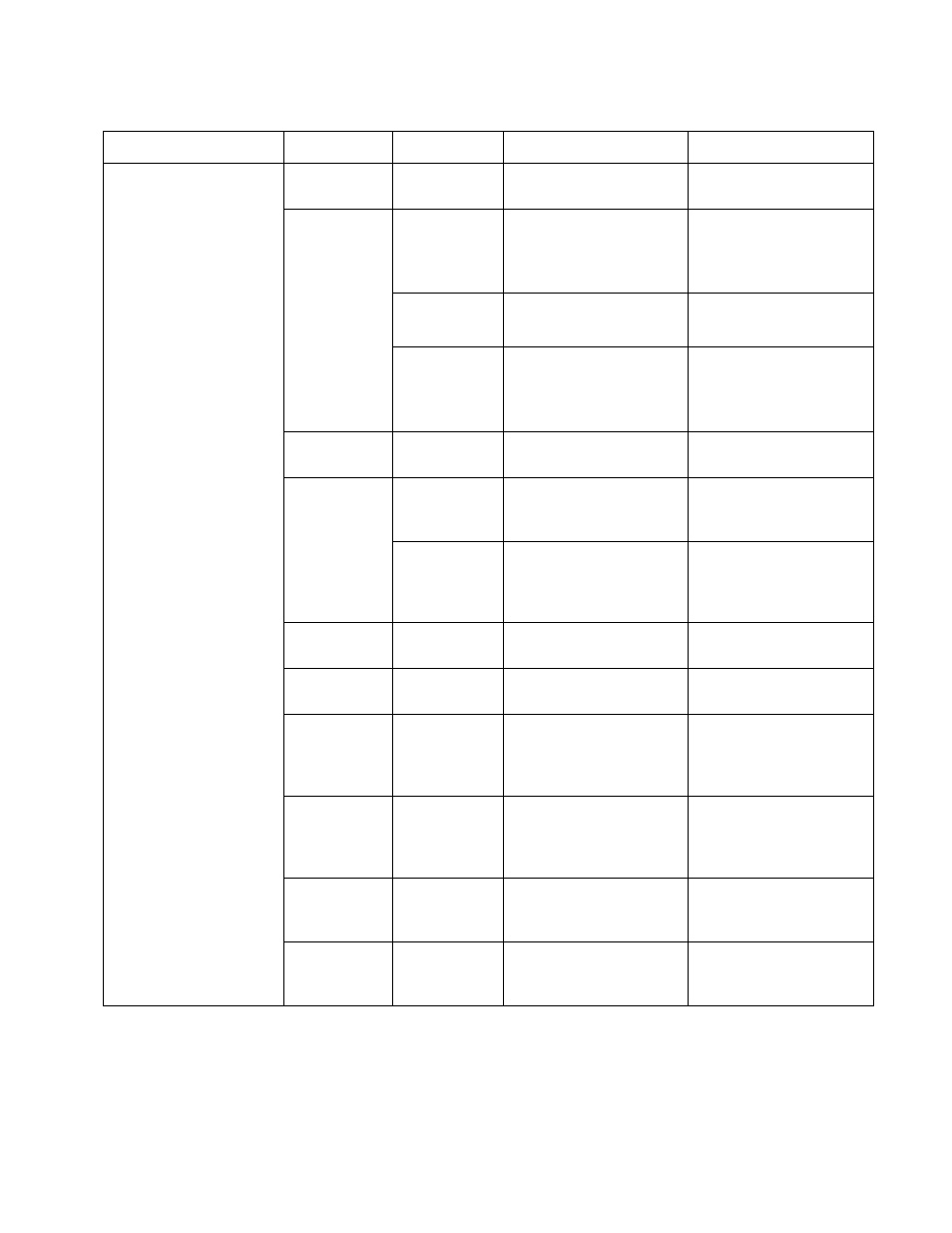 CiDRA GVF-100 Gas Volume Fraction Monitoring System User Manual | Page 67 / 126