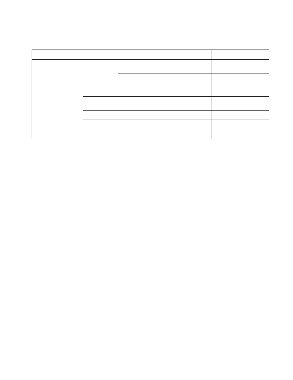 CiDRA GVF-100 Gas Volume Fraction Monitoring System User Manual | Page 70 / 126