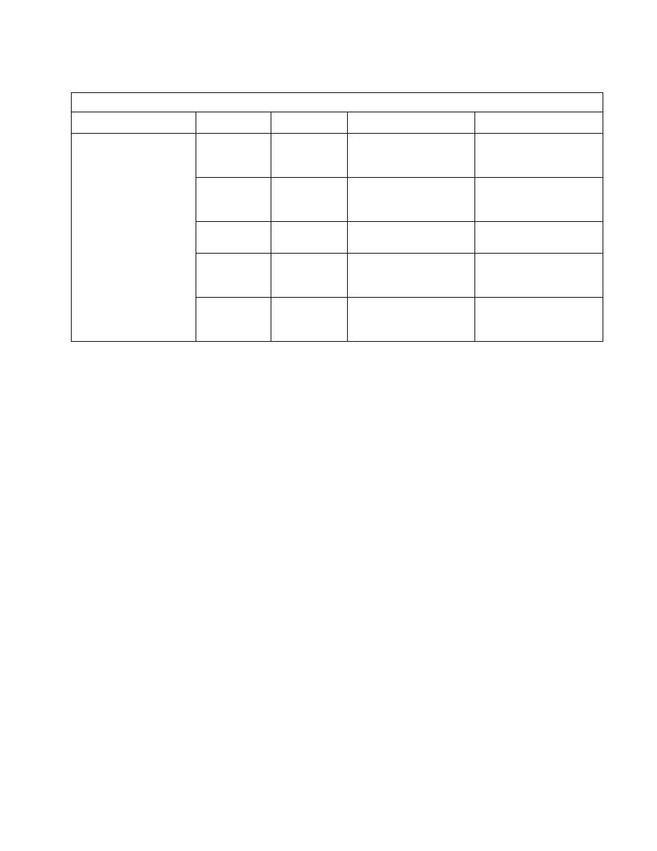 CiDRA GVF-100 Gas Volume Fraction Monitoring System User Manual | Page 73 / 126