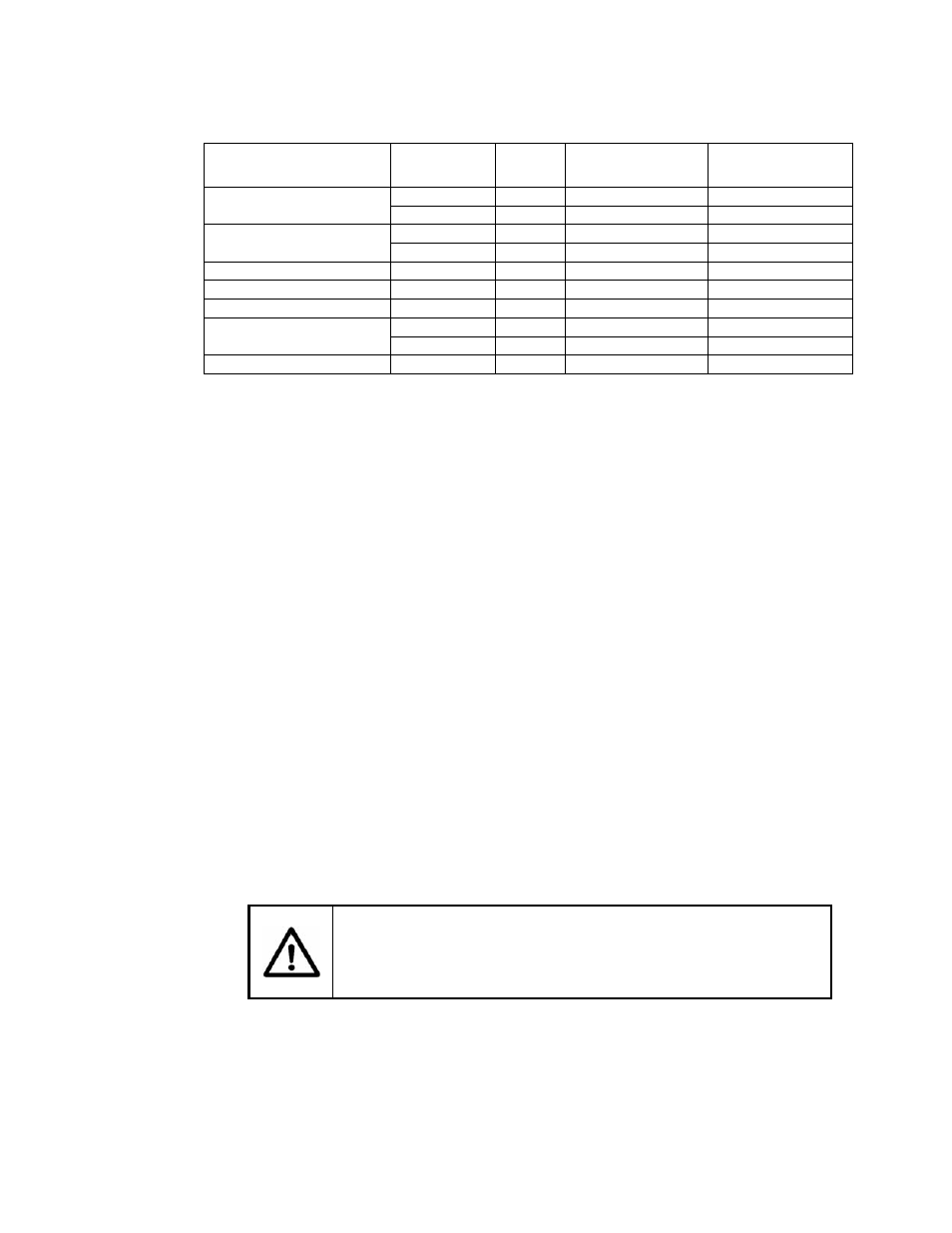Warning | CiDRA GVF-100 Gas Volume Fraction Monitoring System User Manual | Page 81 / 126