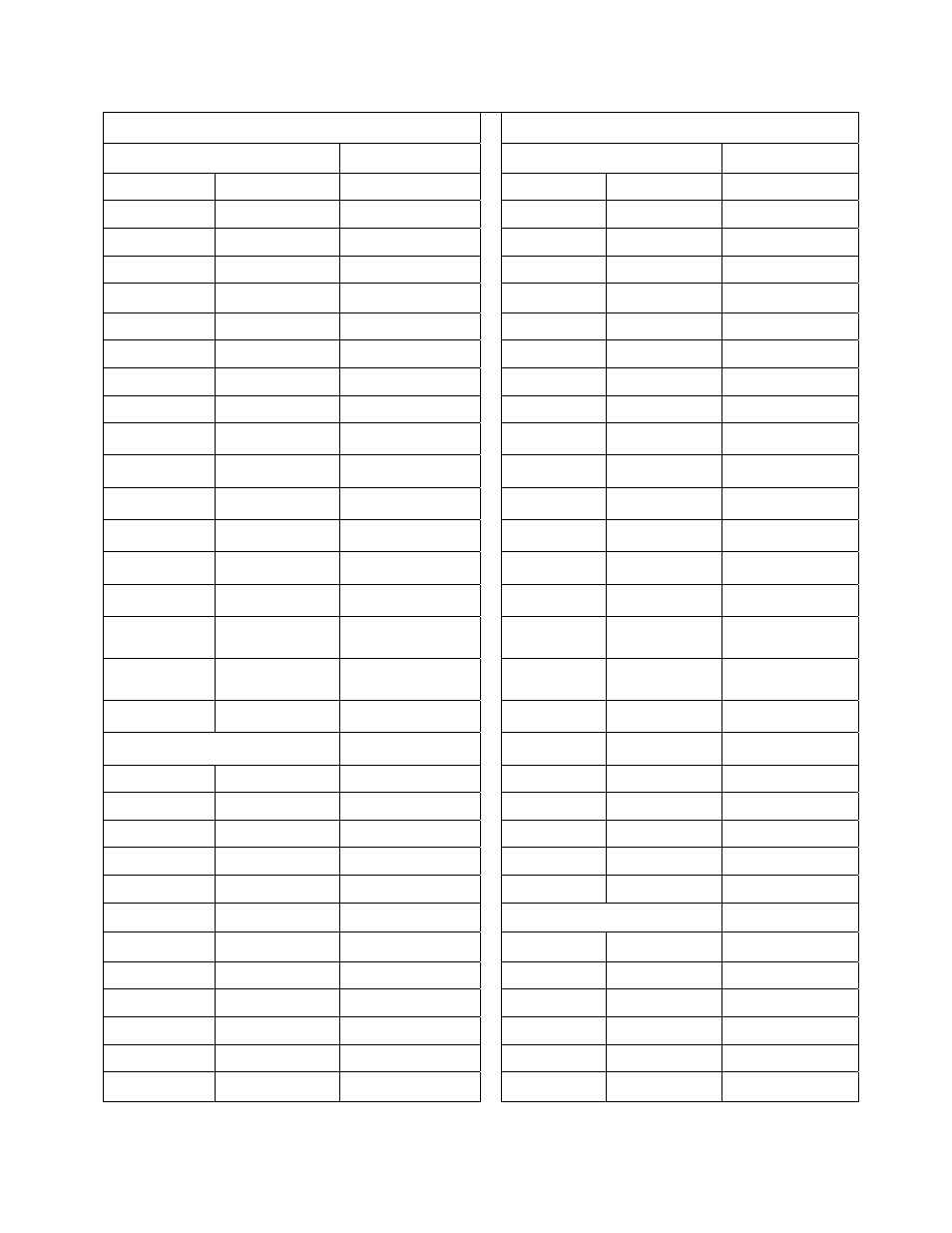 CiDRA GVF-100 Gas Volume Fraction Monitoring System User Manual | Page 94 / 126