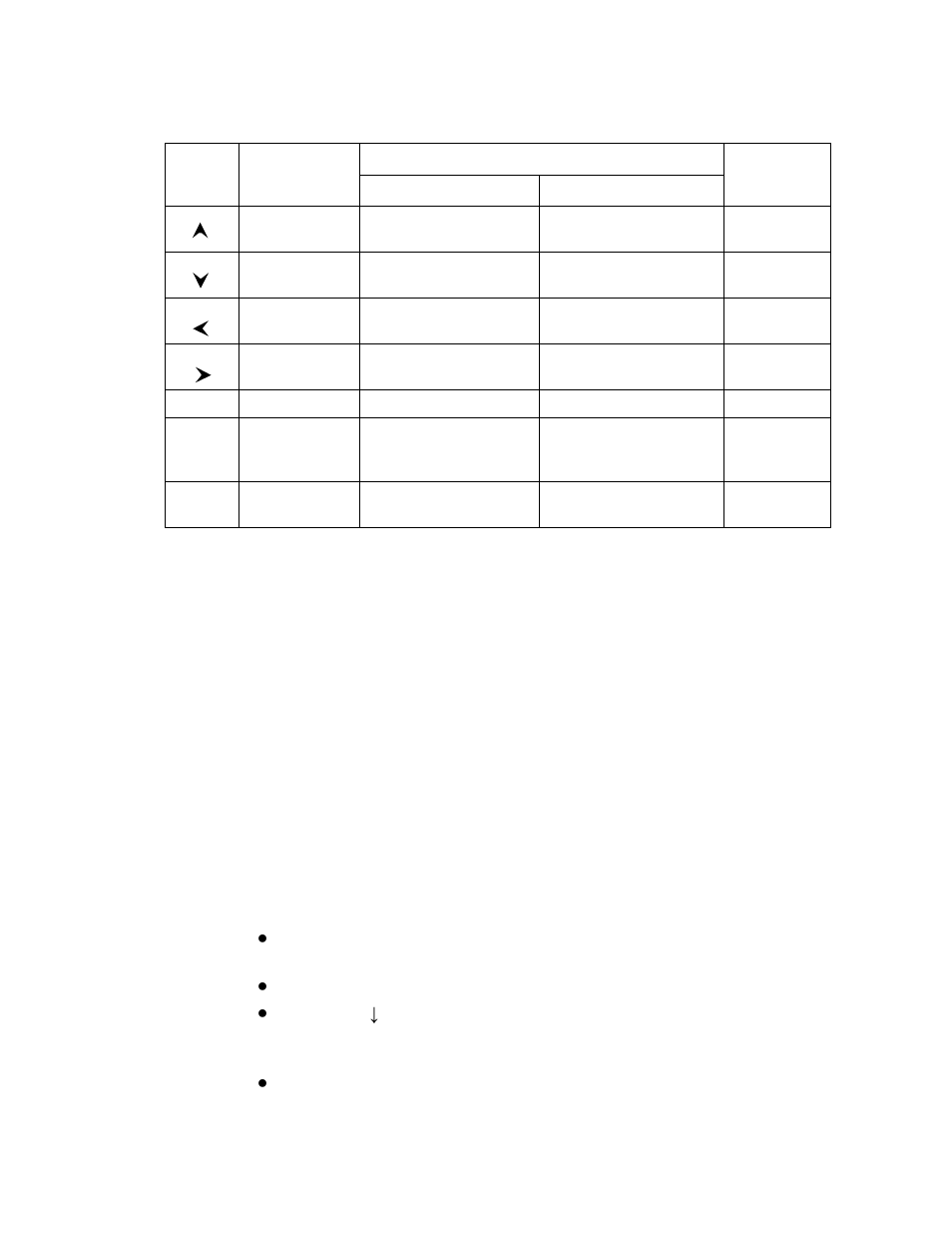 Initial diagnostic checks, Process on-line, Sensor test | Initial diagnostic checks -2, Process on-line -2, Table 1, Keypad functions in operational and menu modes -2, 2 initial diagnostic checks | CiDRA SONARtrac Quick Start User Manual | Page 10 / 30