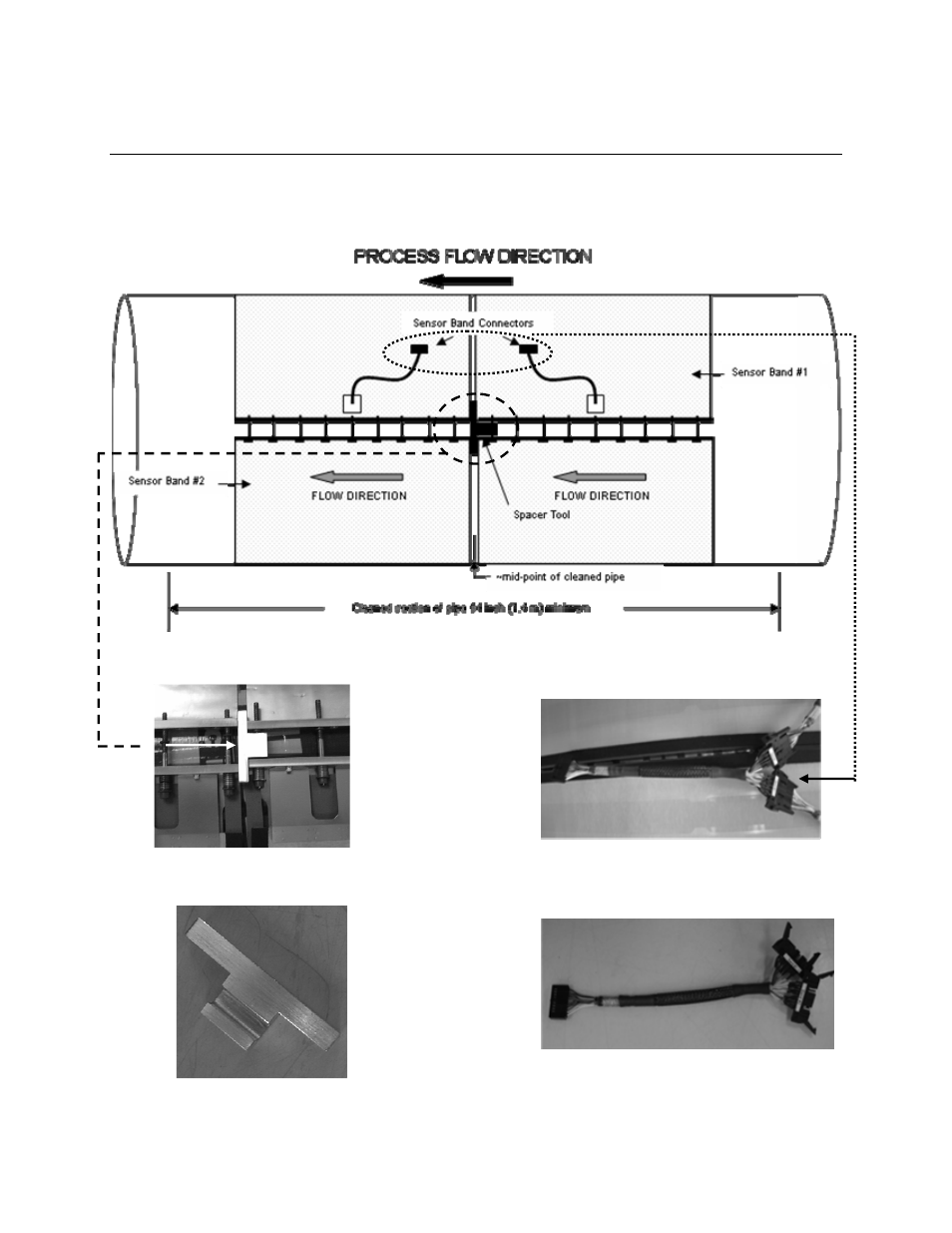 2 sensor head installation, 2 sensor, Head | Installation -1, Figure 1, Sensor band installation -1, Figure 2, Sensor band spacer tool installed on bands -1, Figure 3, Sensor band spacer tool -1 | CiDRA SONARtrac 40 Inch Diameter and Larger Sensor Head User Manual | Page 4 / 7