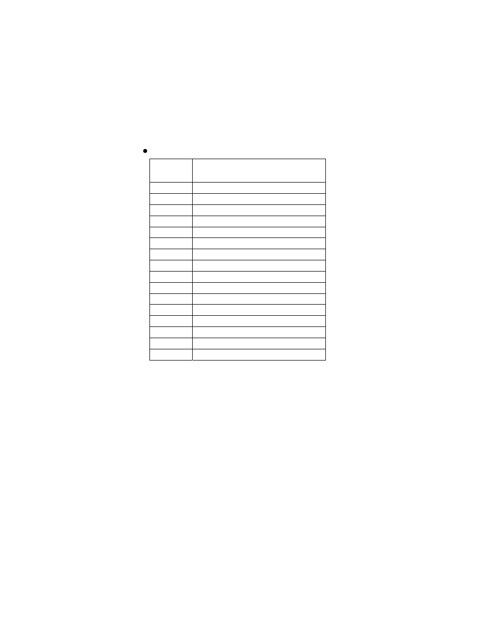 5 other registers, 6 diagnostics, 7 other functions | 1 17 read slave id, 2 43/14 read device identification, Other registers -4, Diagnostics -4, Other functions -4, 17 read slave id -4, 43/14 read device identification -4 | CiDRA Passive Sonar Transmitters User Manual | Page 14 / 44
