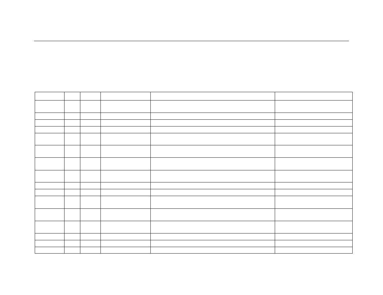 3 modbus registers, 1 modbus input registers, Modbus registers -1 | Modbus input registers -1, Table 4, Modbus registers | CiDRA Passive Sonar Transmitters User Manual | Page 15 / 44