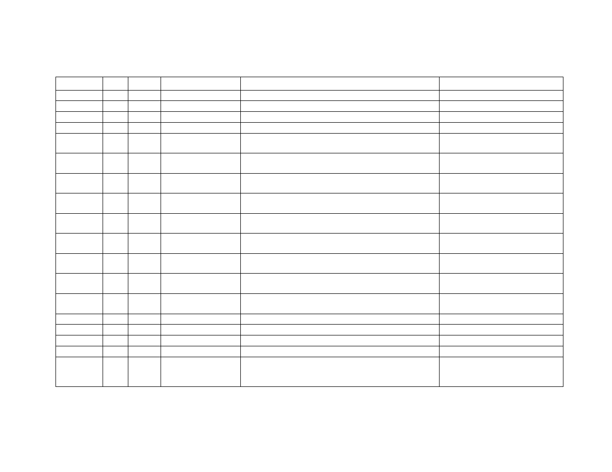 CiDRA Passive Sonar Transmitters User Manual | Page 16 / 44