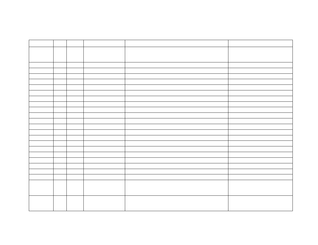 CiDRA Passive Sonar Transmitters User Manual | Page 17 / 44