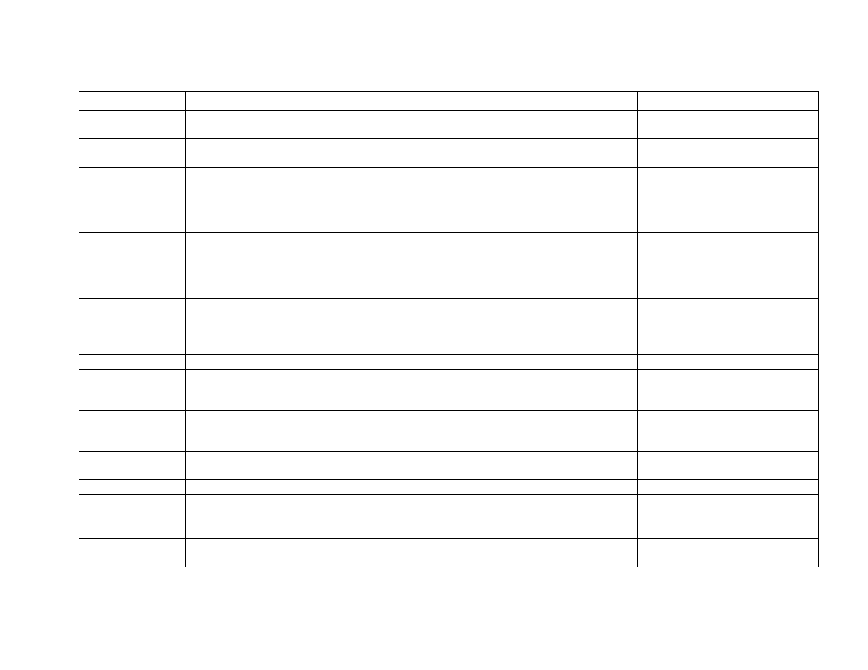 CiDRA Passive Sonar Transmitters User Manual | Page 21 / 44