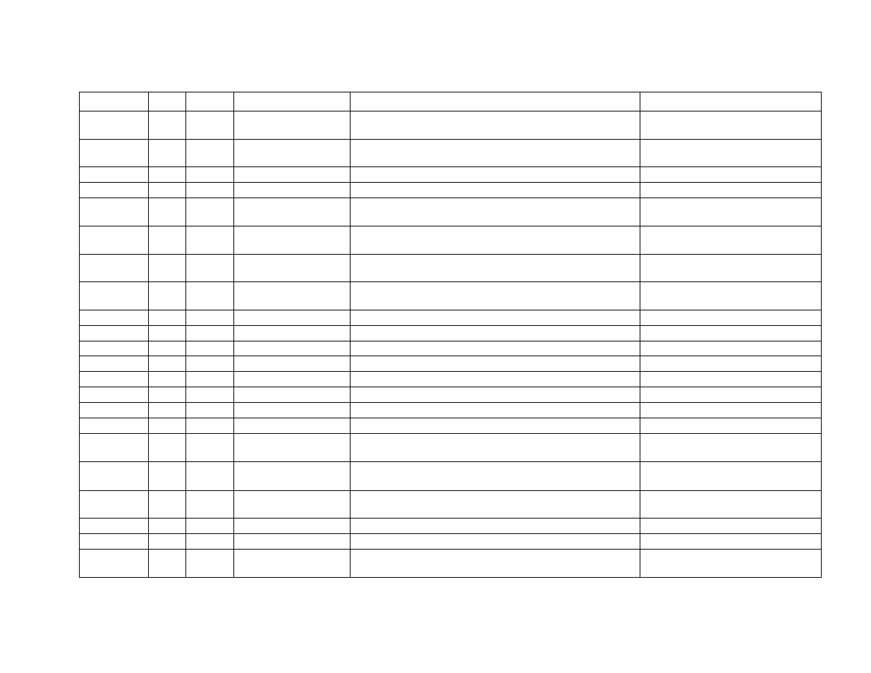 CiDRA Passive Sonar Transmitters User Manual | Page 28 / 44