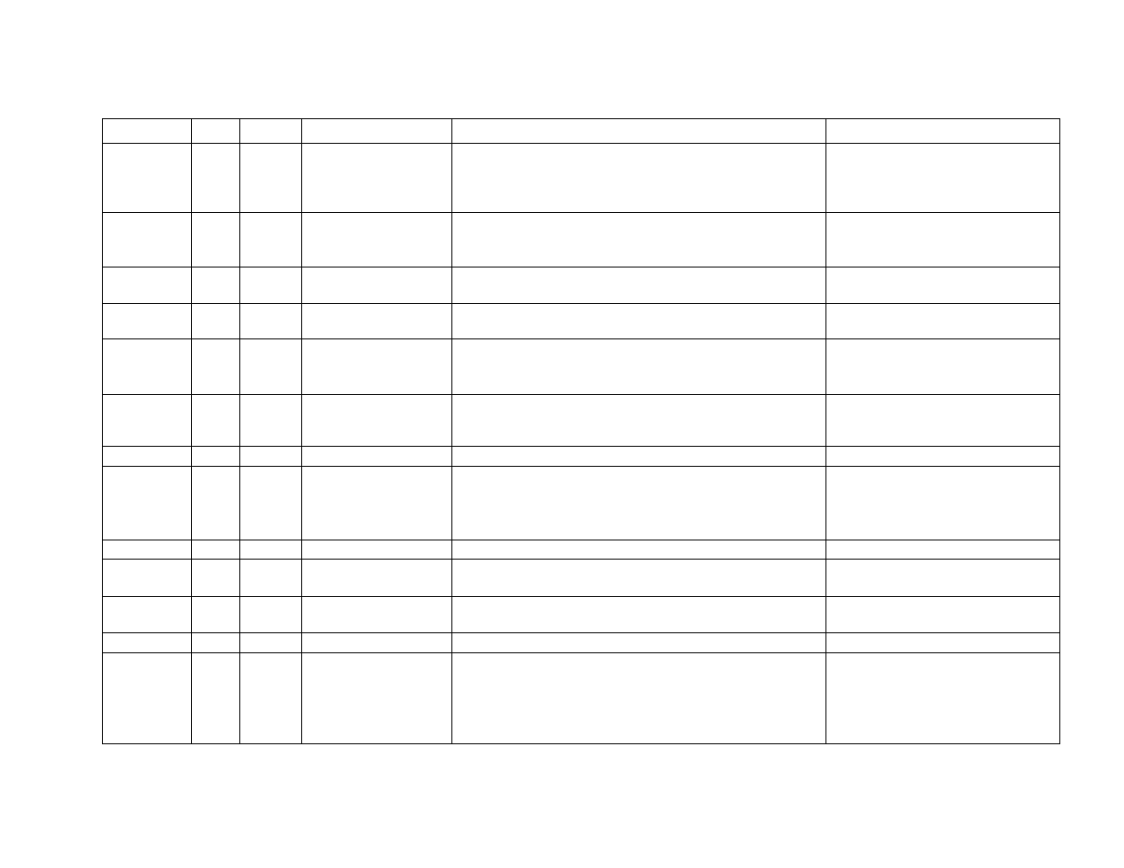CiDRA Passive Sonar Transmitters User Manual | Page 36 / 44