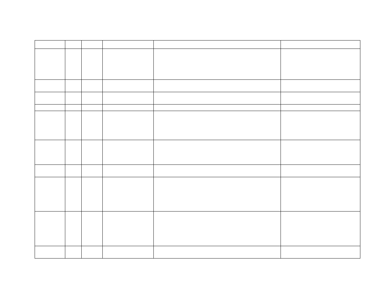 CiDRA Passive Sonar Transmitters User Manual | Page 37 / 44