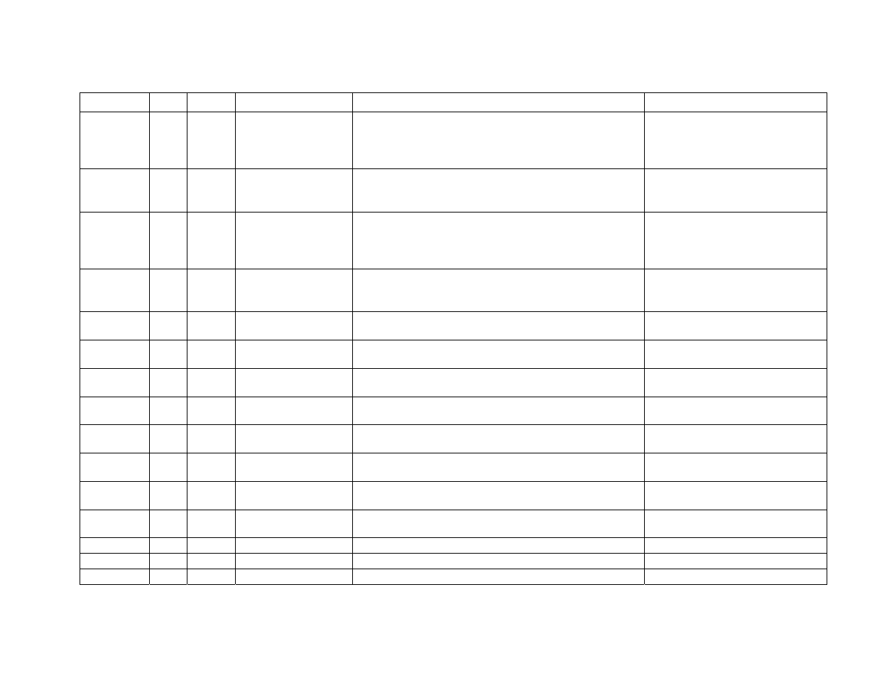 CiDRA Passive Sonar Transmitters User Manual | Page 39 / 44