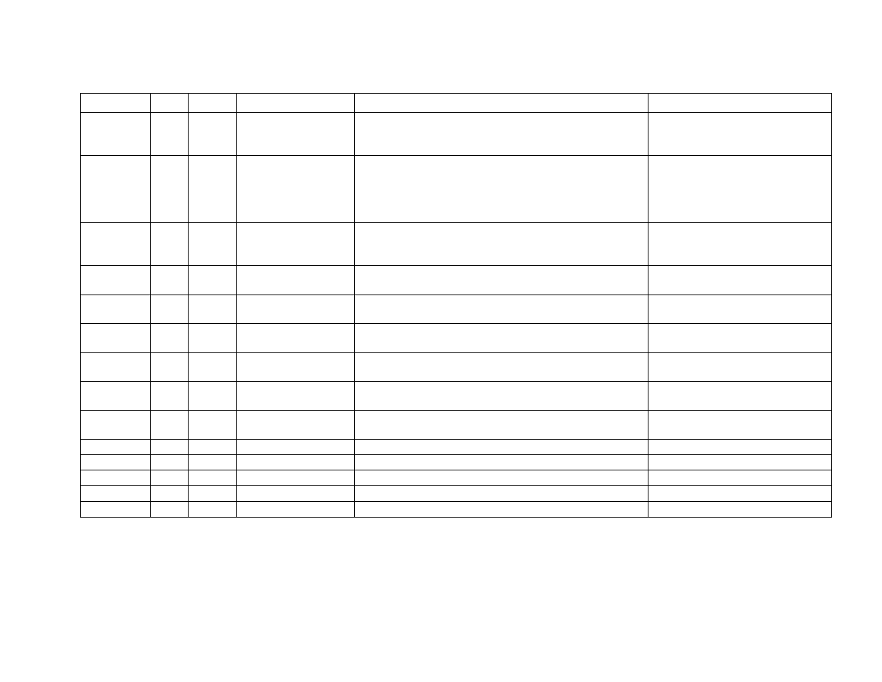 CiDRA Passive Sonar Transmitters User Manual | Page 43 / 44