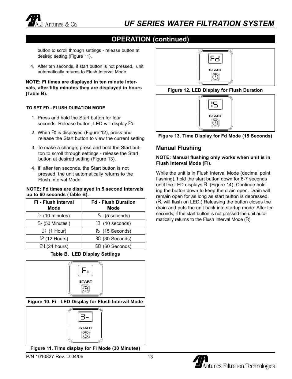 Manual flushing, Uf series water filtration system, Operation (continued) | Antunes, AJ UF-420/440 User Manual | Page 13 / 18