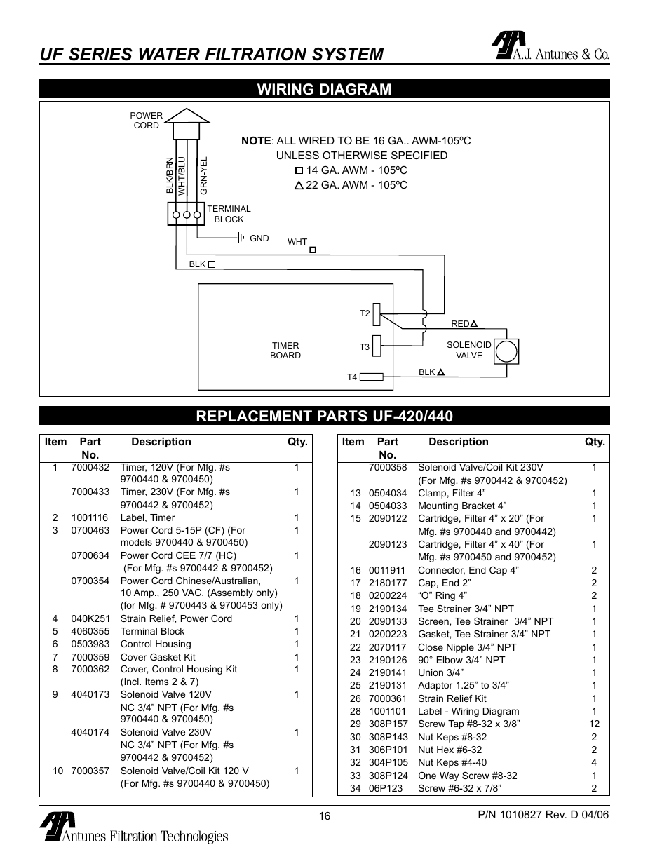 Replacement parts uf-420/440, Wiring diagram, Uf series water filtration system | Antunes, AJ UF-420/440 User Manual | Page 16 / 18