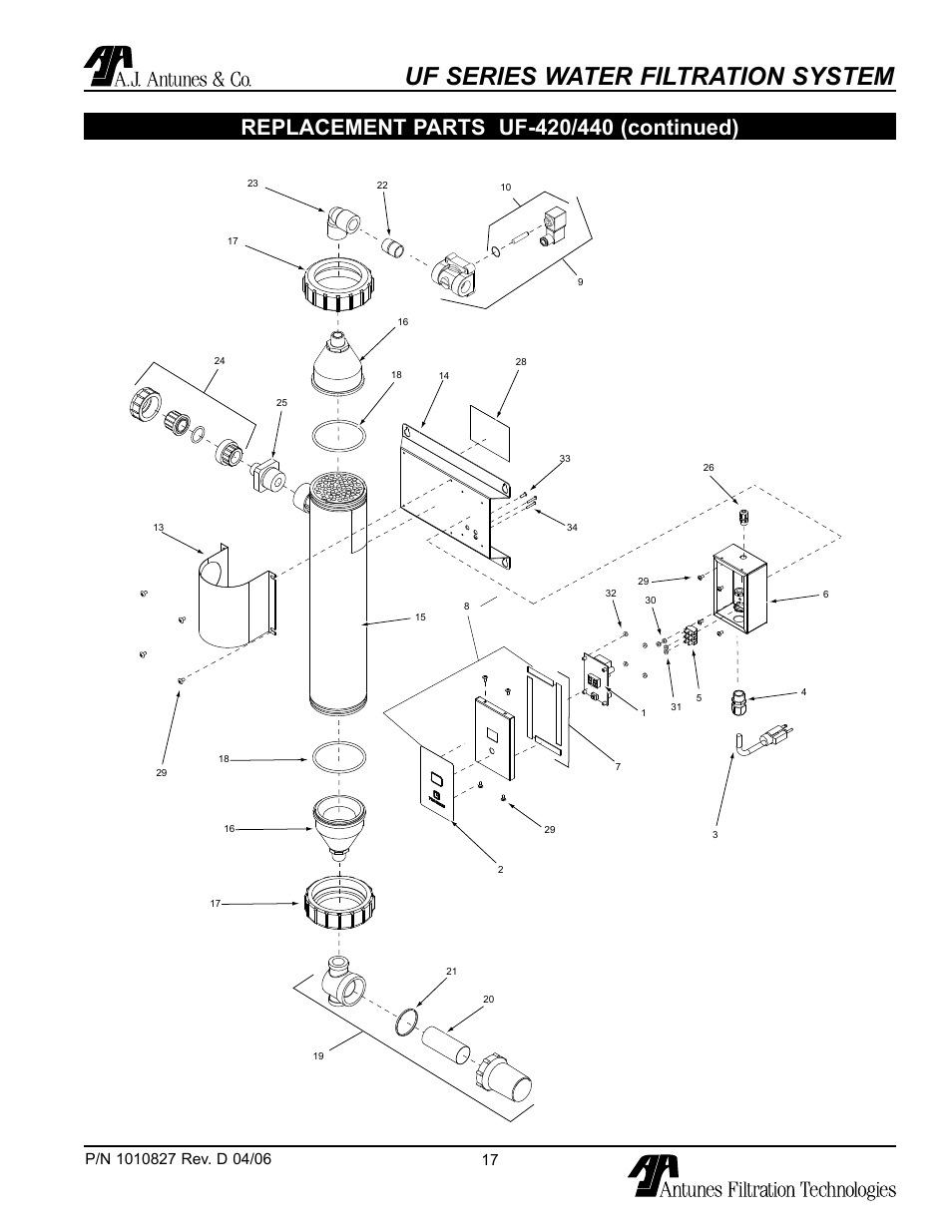 Uf series water filtration system | Antunes, AJ UF-420/440 User Manual | Page 17 / 18