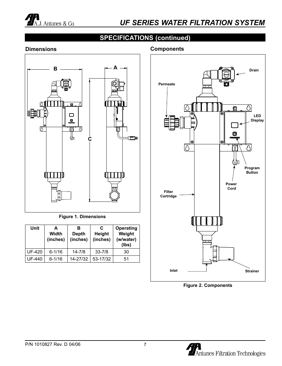 Components, Uf series water filtration system, Specifications (continued) | Antunes, AJ UF-420/440 User Manual | Page 7 / 18