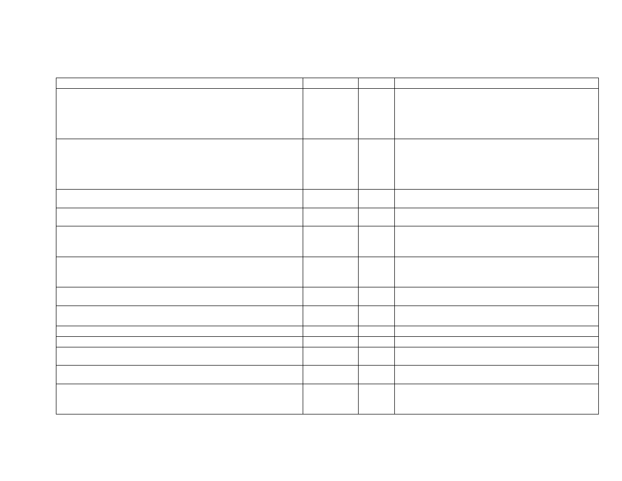 CiDRA Use of Foundation Fieldbus Protocol with SONARtrac Transmitters User Manual | Page 16 / 52