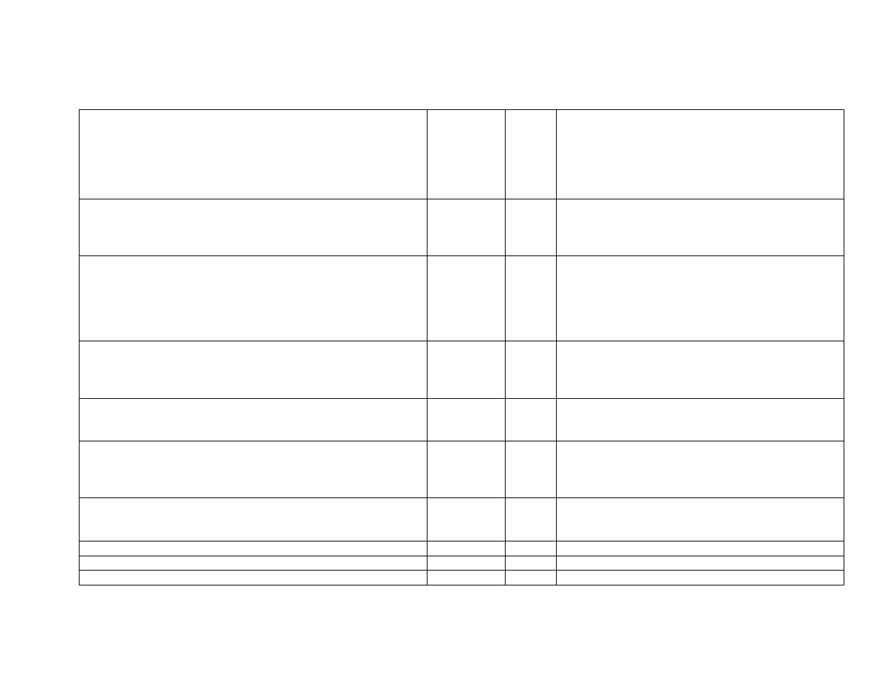 CiDRA Use of Foundation Fieldbus Protocol with SONARtrac Transmitters User Manual | Page 18 / 52