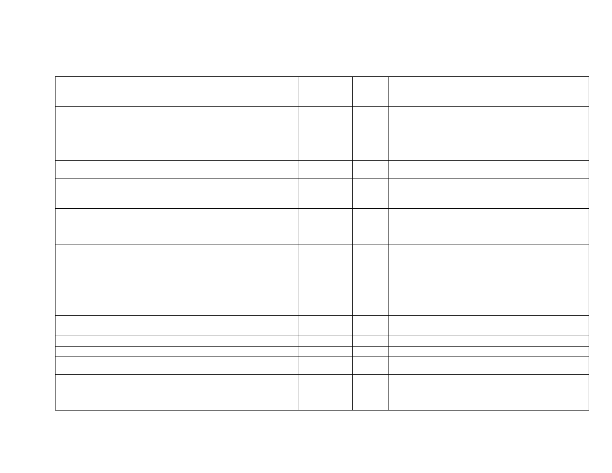 CiDRA Use of Foundation Fieldbus Protocol with SONARtrac Transmitters User Manual | Page 21 / 52