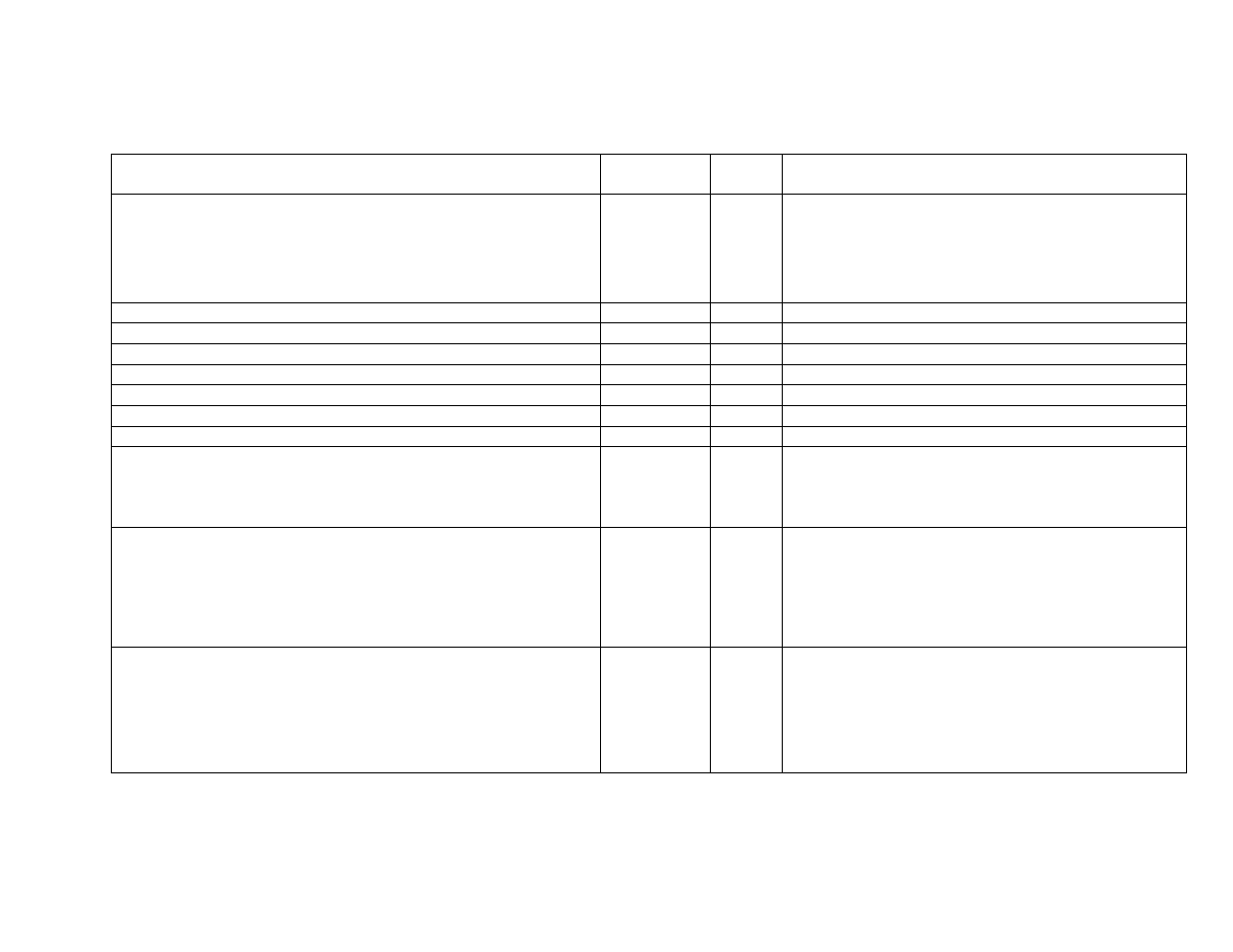 CiDRA Use of Foundation Fieldbus Protocol with SONARtrac Transmitters User Manual | Page 22 / 52