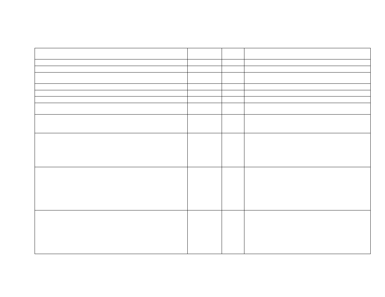 CiDRA Use of Foundation Fieldbus Protocol with SONARtrac Transmitters User Manual | Page 26 / 52