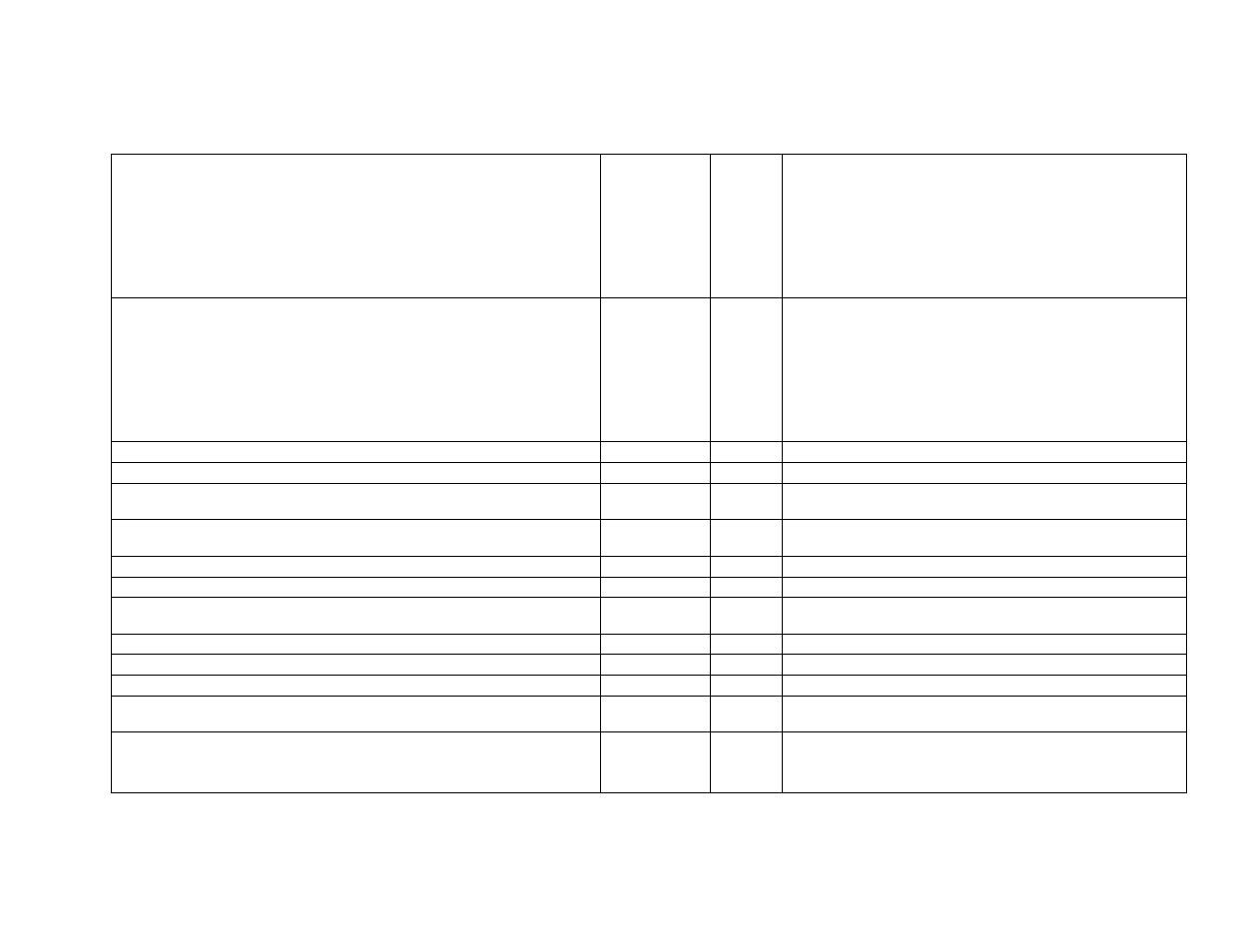 CiDRA Use of Foundation Fieldbus Protocol with SONARtrac Transmitters User Manual | Page 27 / 52