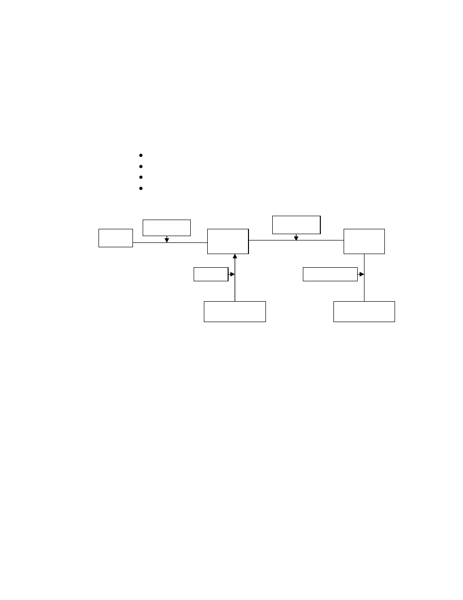 Figure 2, A2 using national instruments configurator | CiDRA Use of Foundation Fieldbus Protocol with SONARtrac Transmitters User Manual | Page 33 / 52