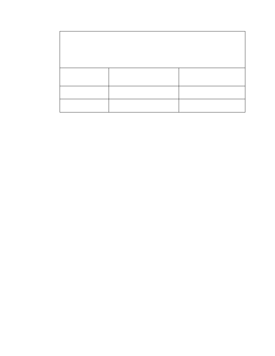 Table 4, Fieldbus connections -3 | CiDRA Sonar Process Monitoring System User Manual | Page 15 / 40