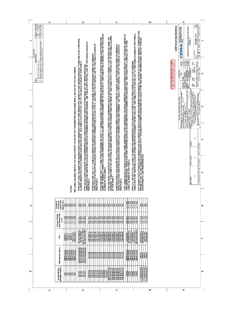 CiDRA Sonar Process Monitoring System User Manual | Page 35 / 40