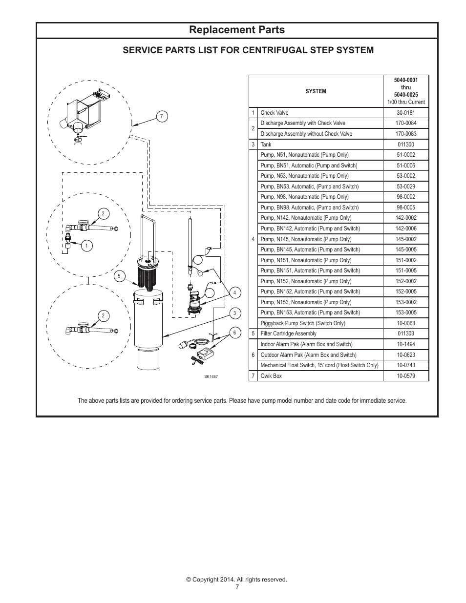 Replacement parts, Service parts list for centrifugal step system | Clarus Environmental Centrifugal STEP Systems User Manual | Page 7 / 8