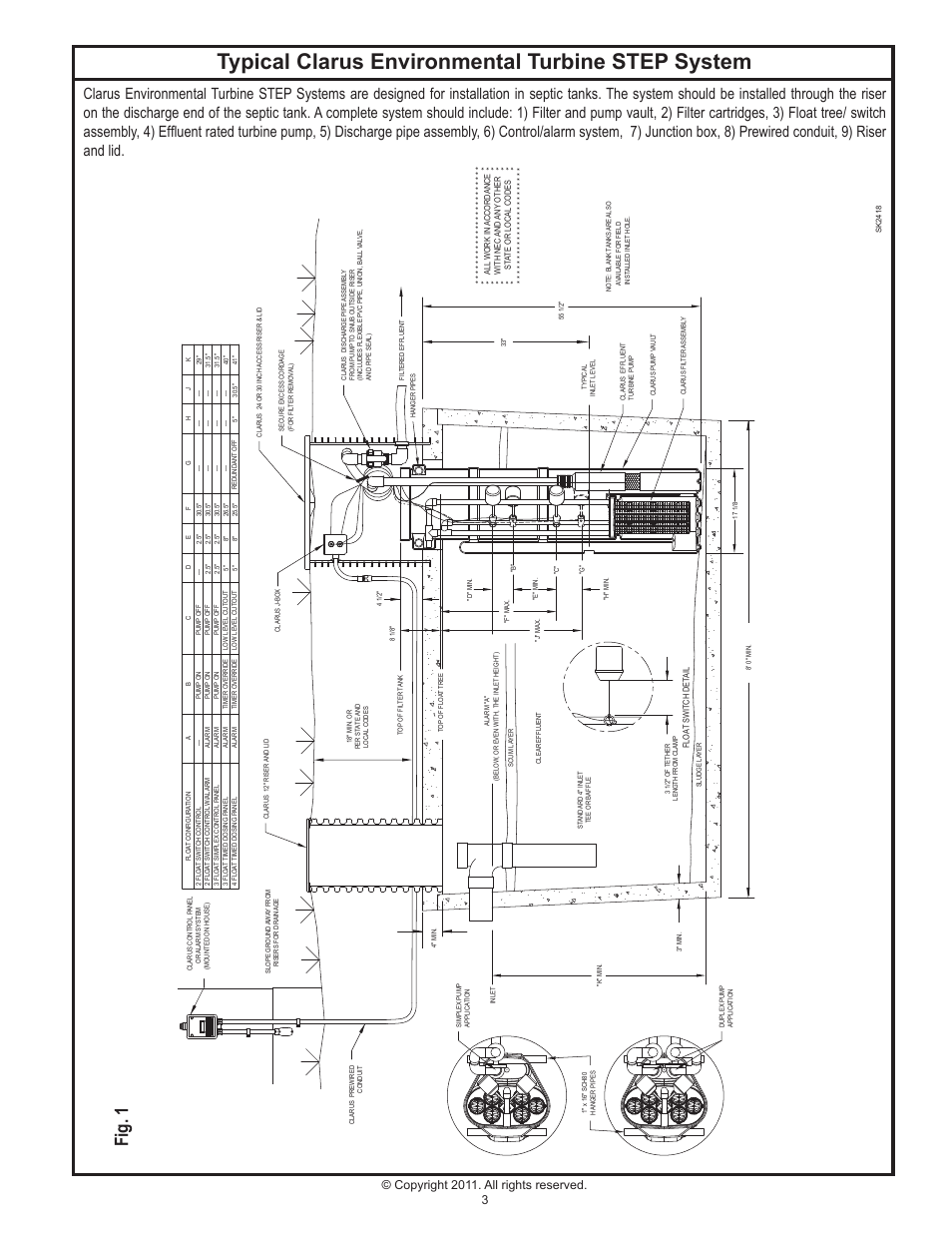 Typical clarus environmental turbine step system, Fig. 1, Copyright 2011. all rights reserved | Clarus Environmental Turbine STEP Systems User Manual | Page 3 / 12