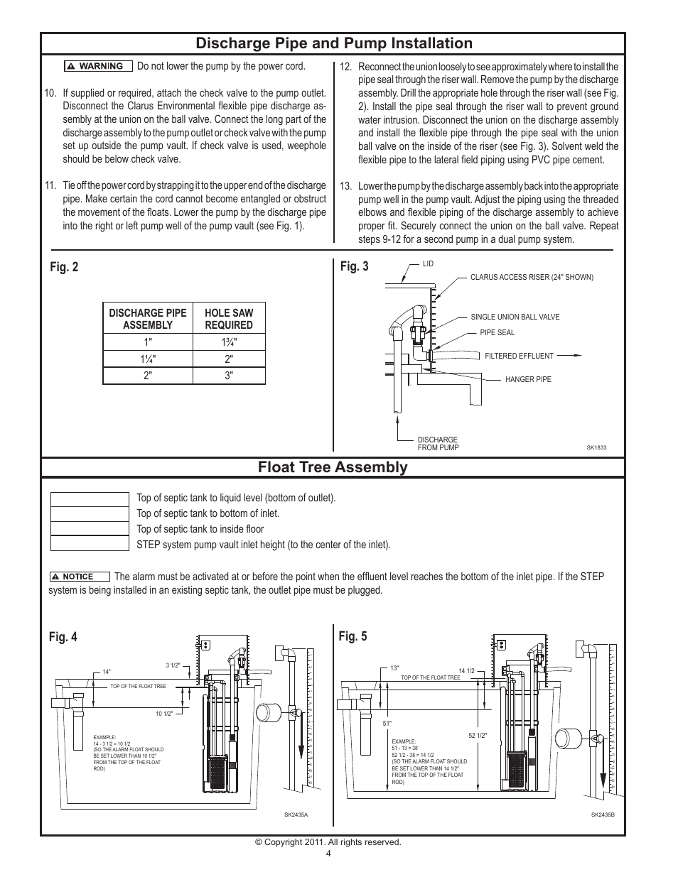 Fig. 2 fig. 3, Fig. 4 fig. 5 | Clarus Environmental Turbine STEP Systems User Manual | Page 4 / 12