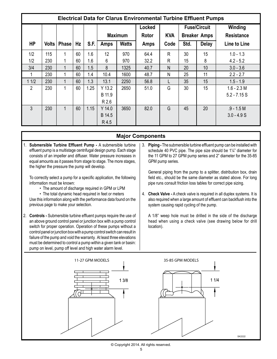 Clarus Environmental Turbine Effluent Pumps User Manual | Page 5 / 8