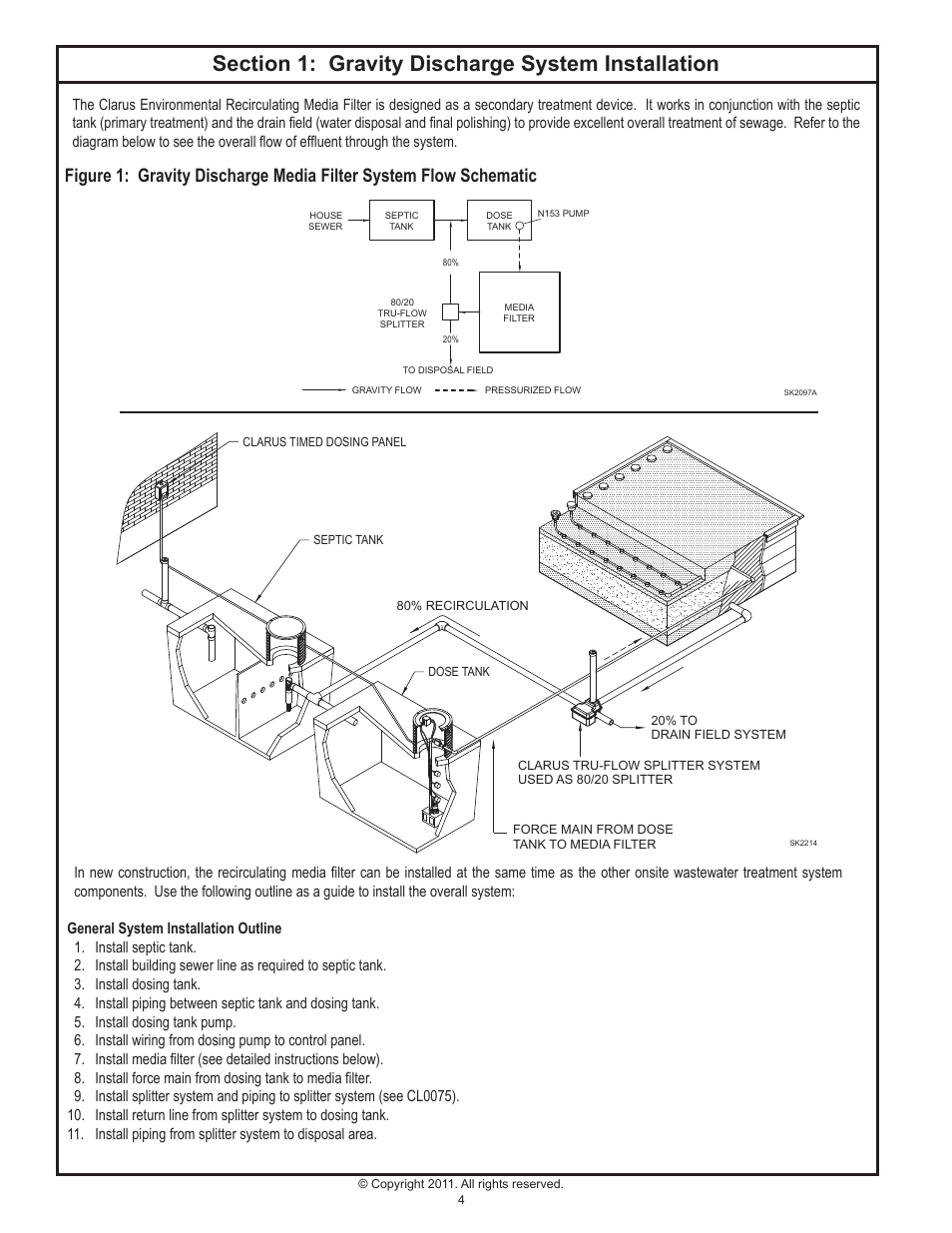 Clarus Environmental Recirculating Media Filters User Manual | Page 4 / 12