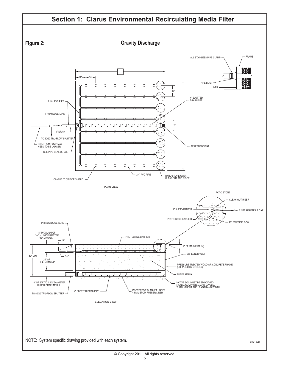 Gravity discharge, Figure 2 | Clarus Environmental Recirculating Media Filters User Manual | Page 5 / 12