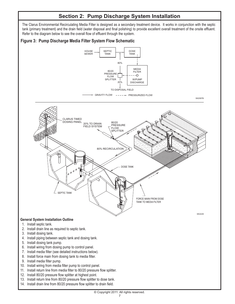 Clarus Environmental Recirculating Media Filters User Manual | Page 7 / 12