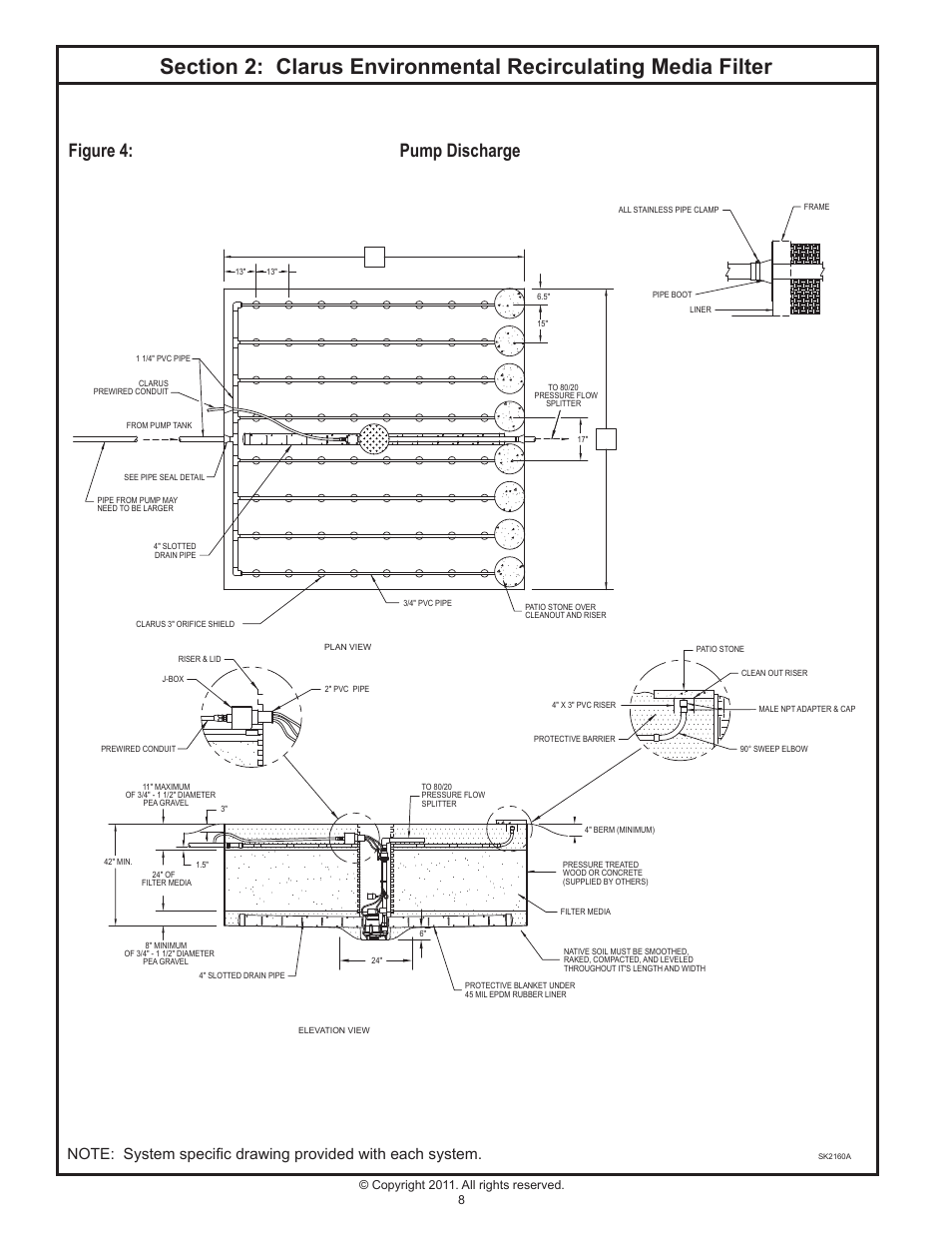 Pump discharge, Figure 4 | Clarus Environmental Recirculating Media Filters User Manual | Page 8 / 12